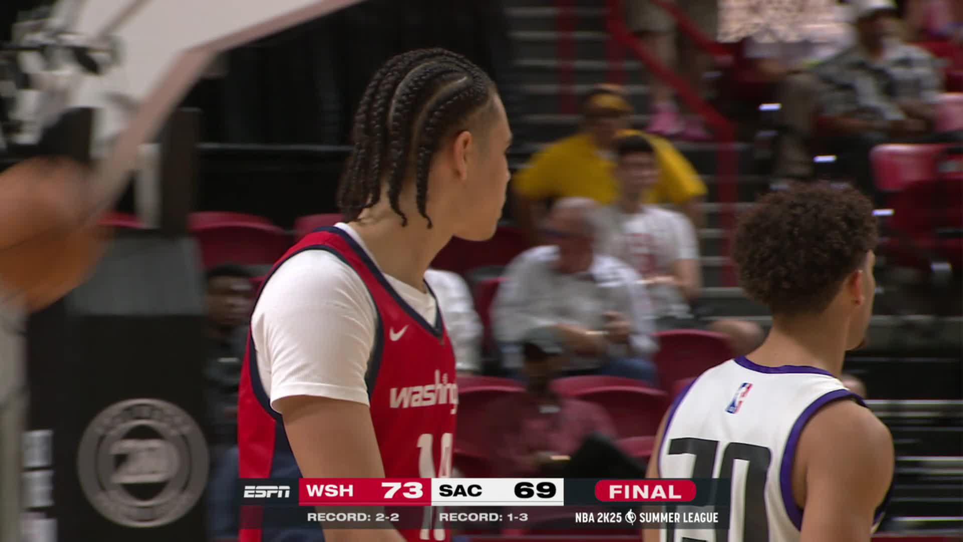 Washington Wizards | National Basketball Association, News, Scores