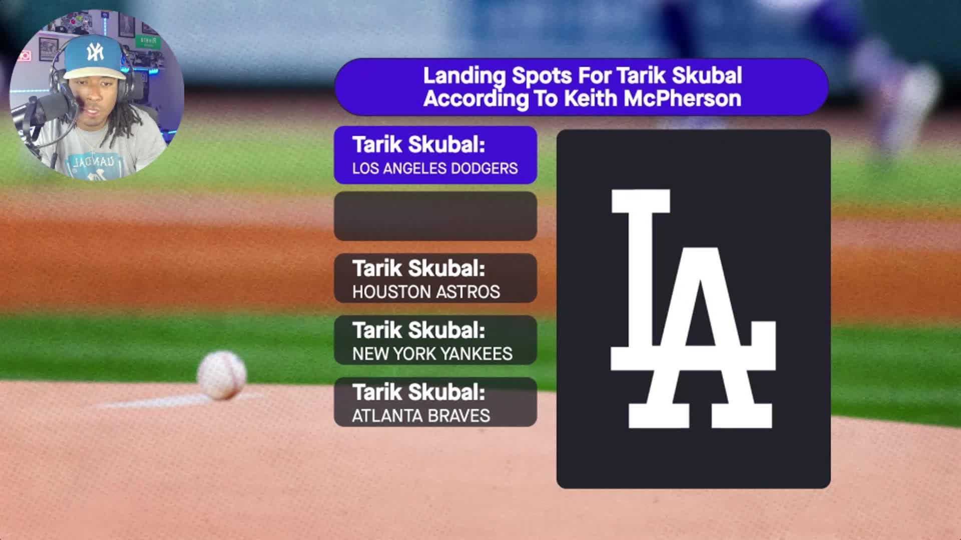 Why Dodgers Make Sense for Skubal