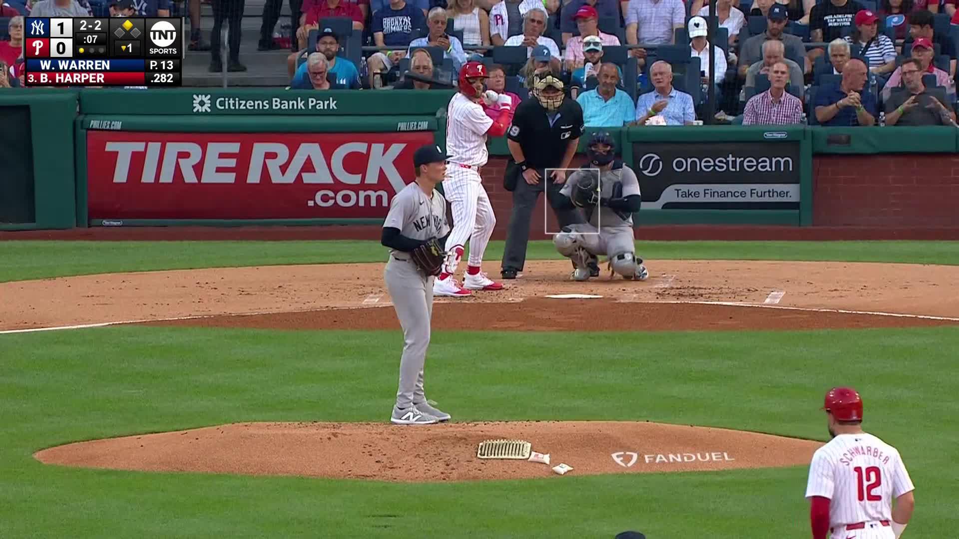 Warren Strikes Out Harper