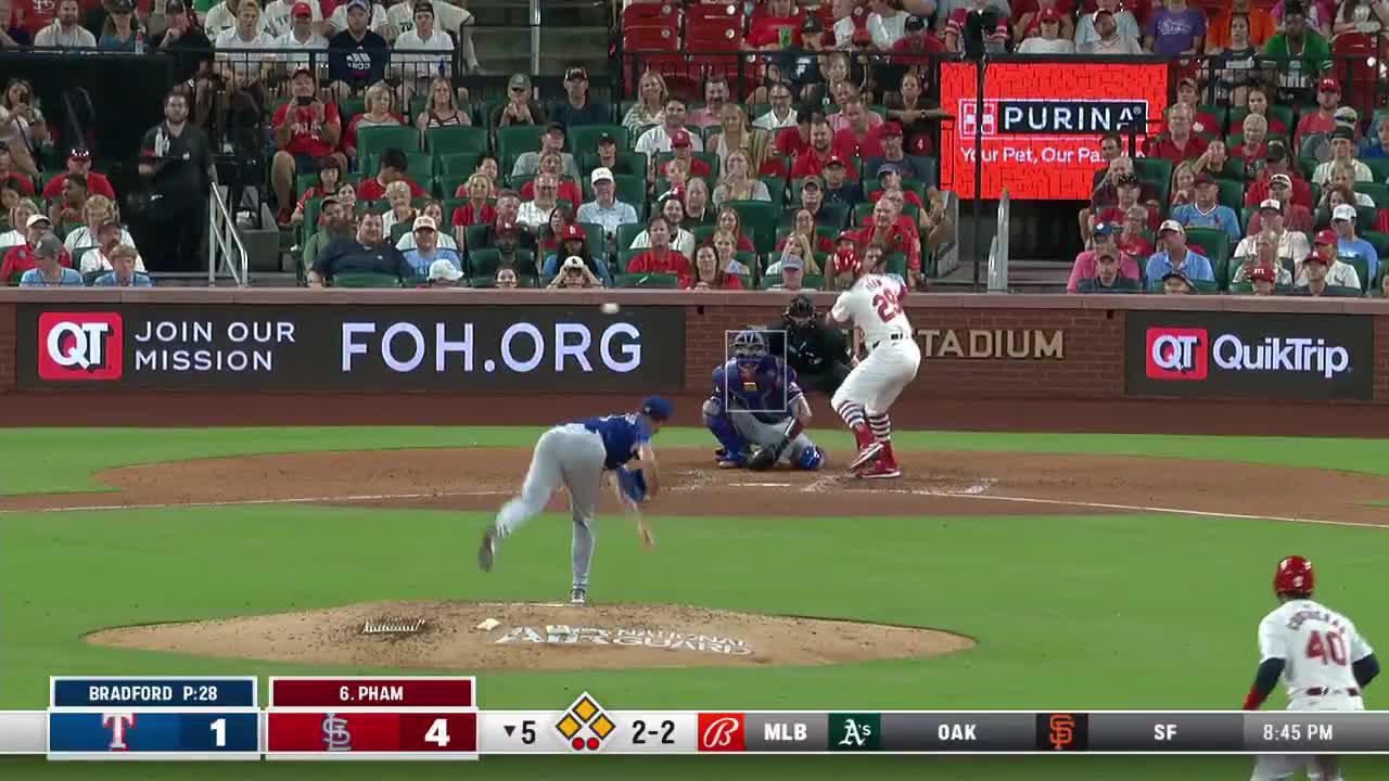 Tommy Pham GS