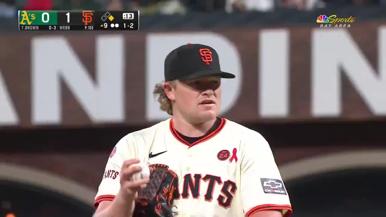 Webb Complete Game Shutout