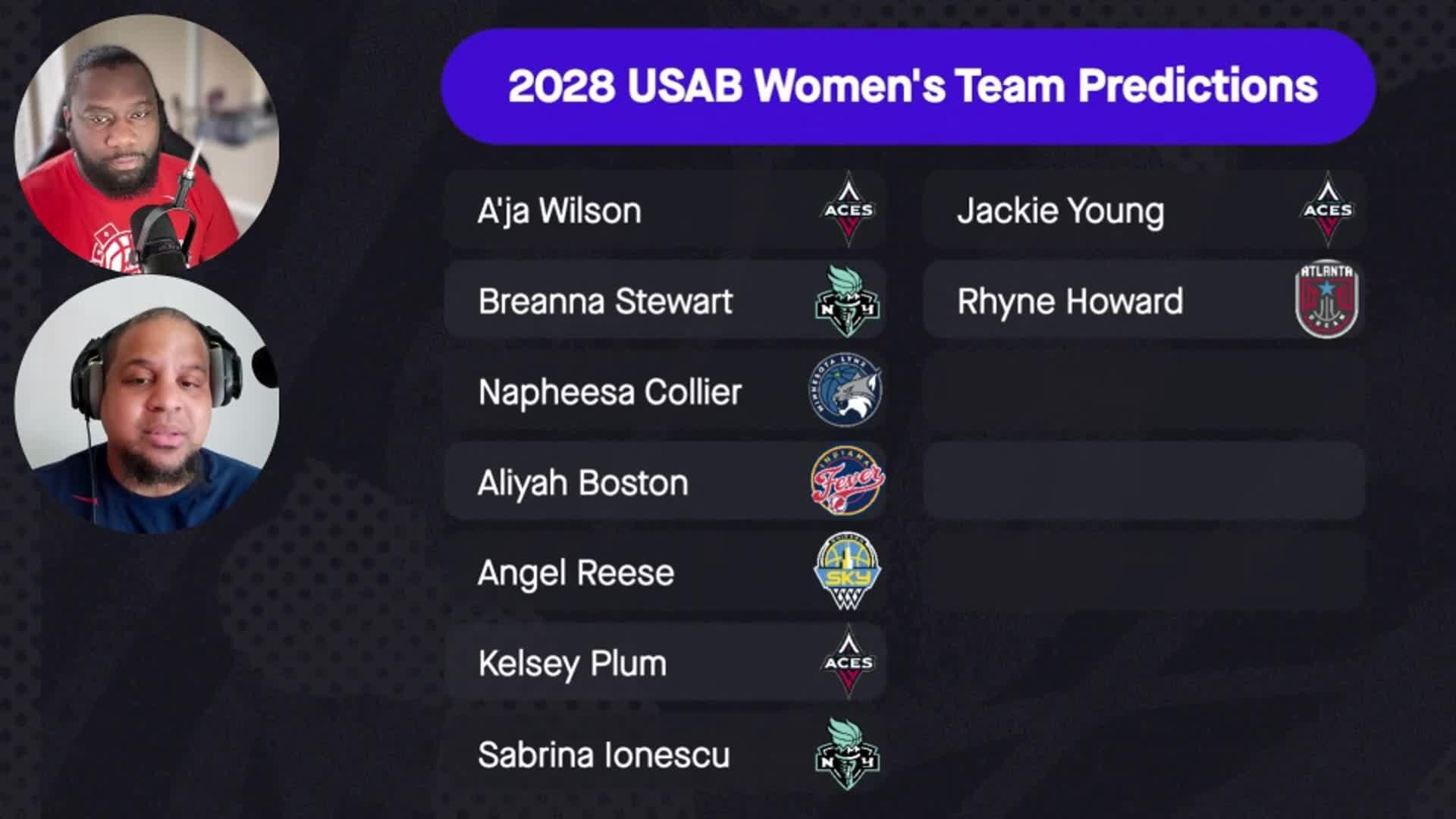 Seattle Storm News, Scores, Highlights, Injuries, Stats, Standings