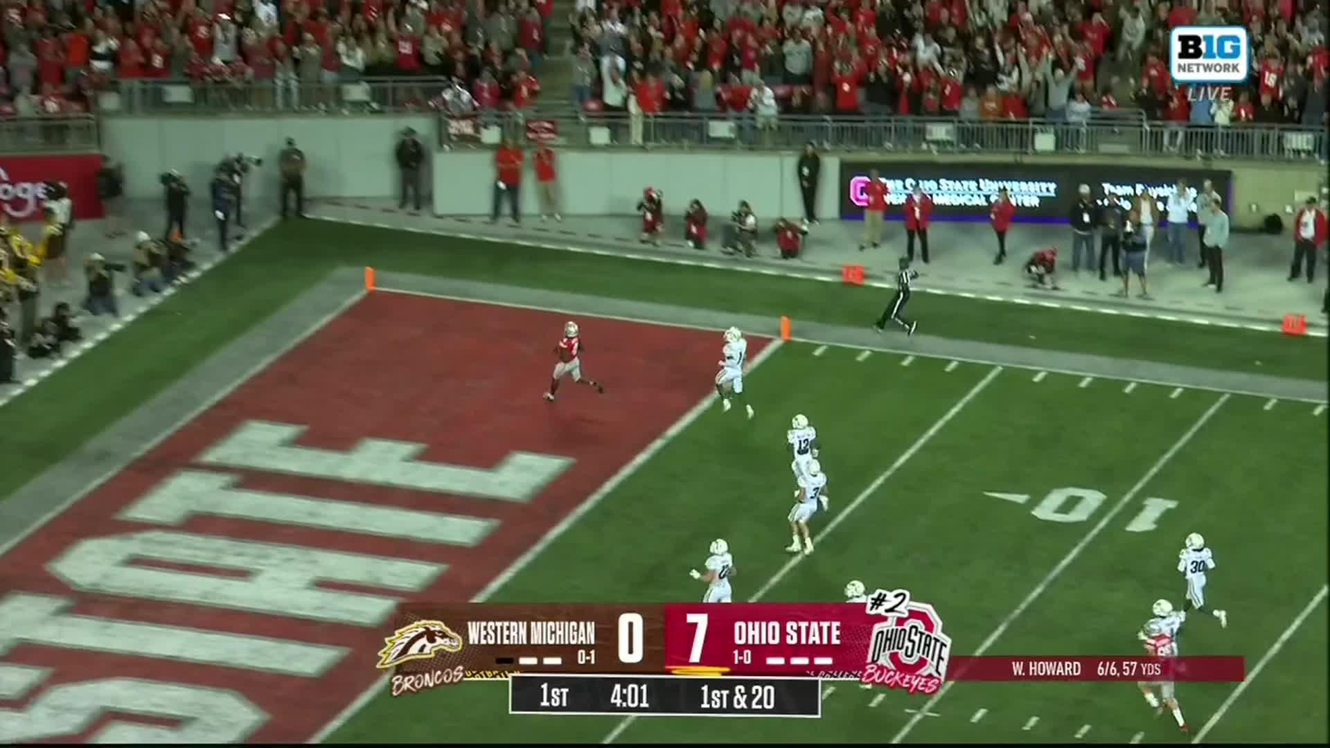 Ohio State Football News, Scores, Highlights, Injuries, Stats