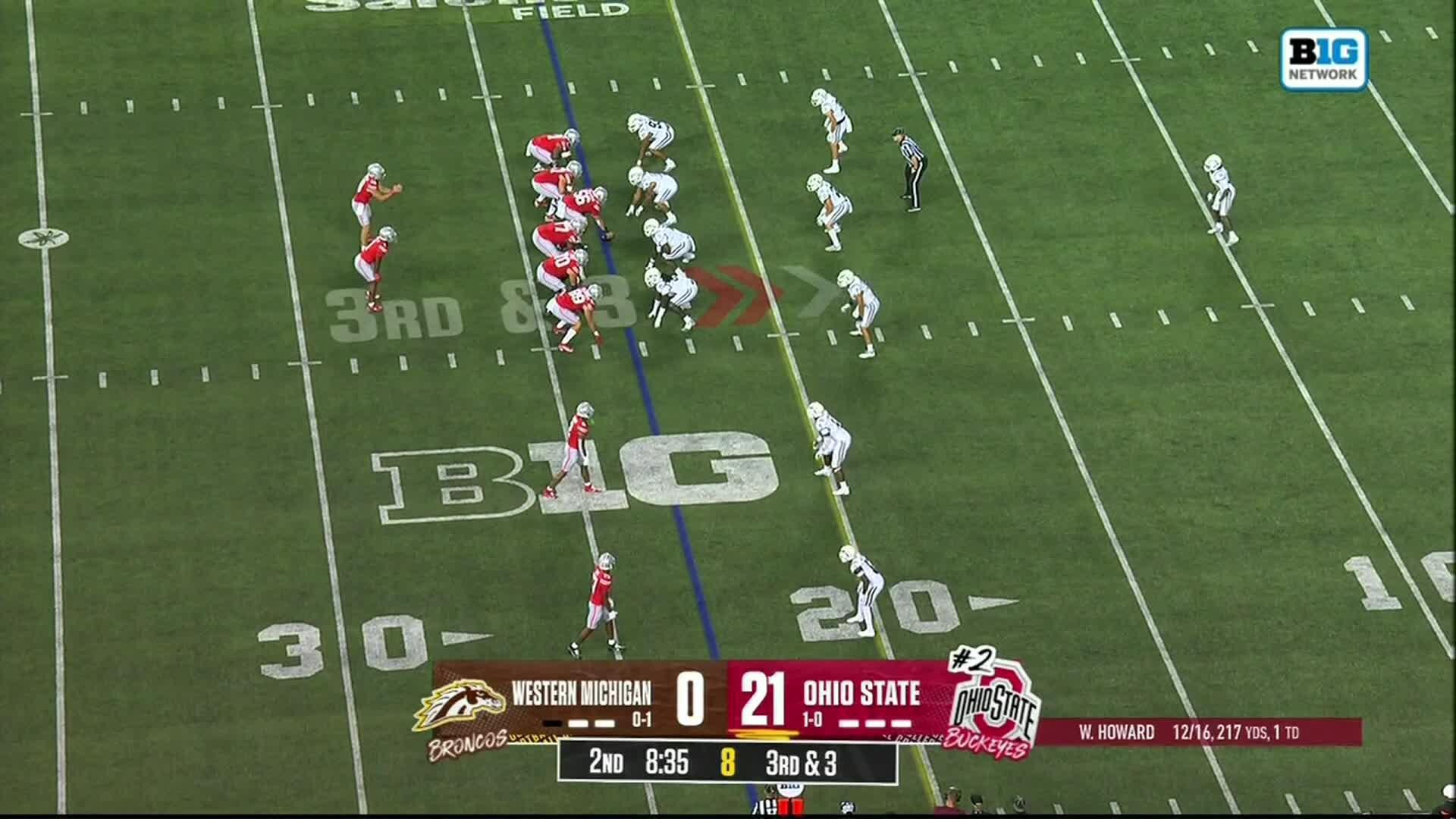 Ohio State Football News, Scores, Highlights, Injuries, Stats