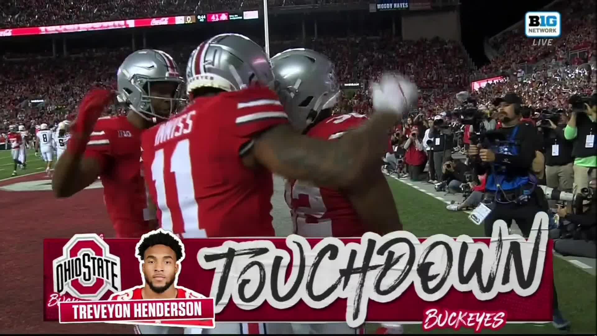 Ohio State Football News, Scores, Highlights, Injuries, Stats