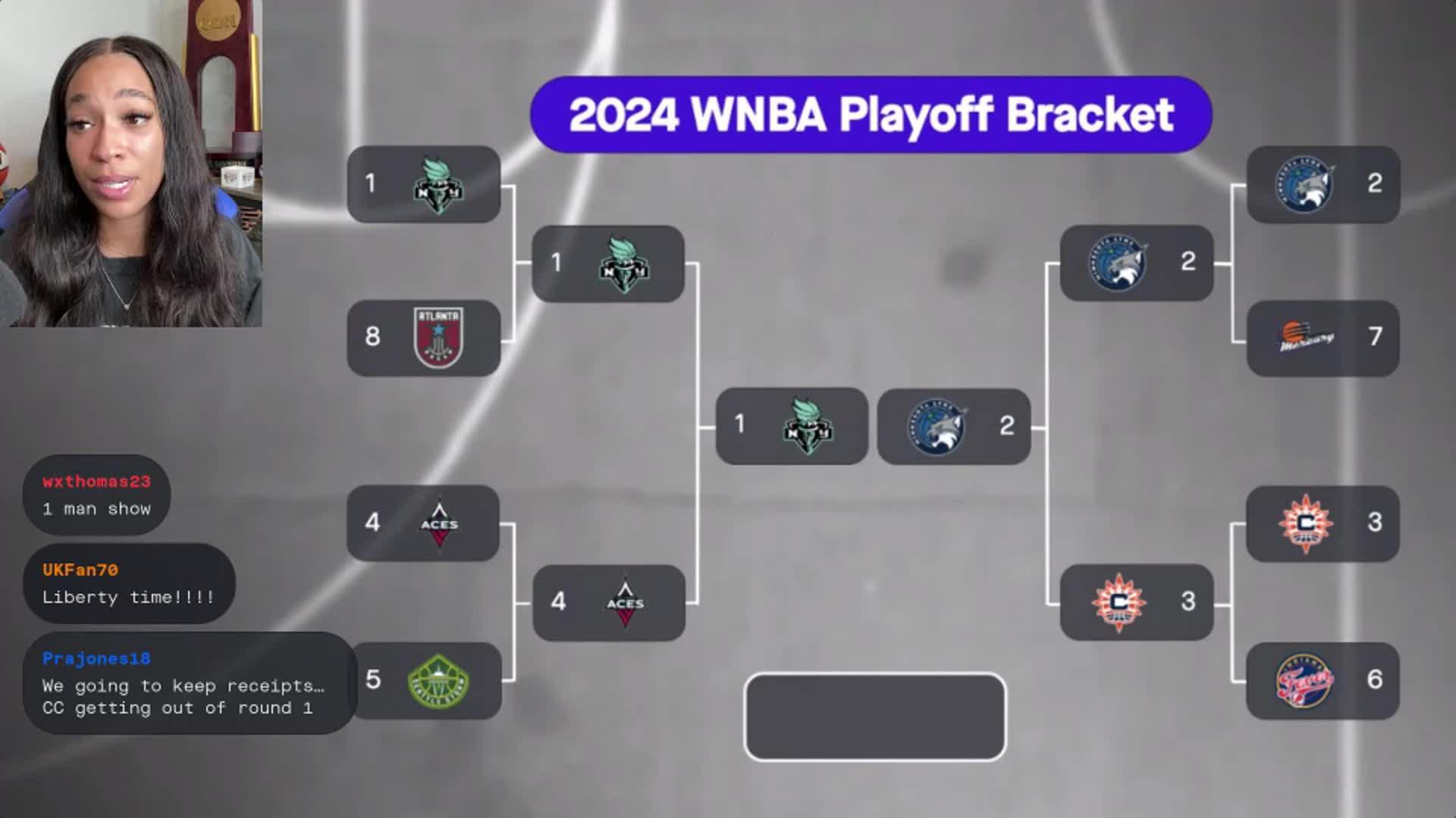 Wnba Playoff Standings 2024 Marys Sheilah