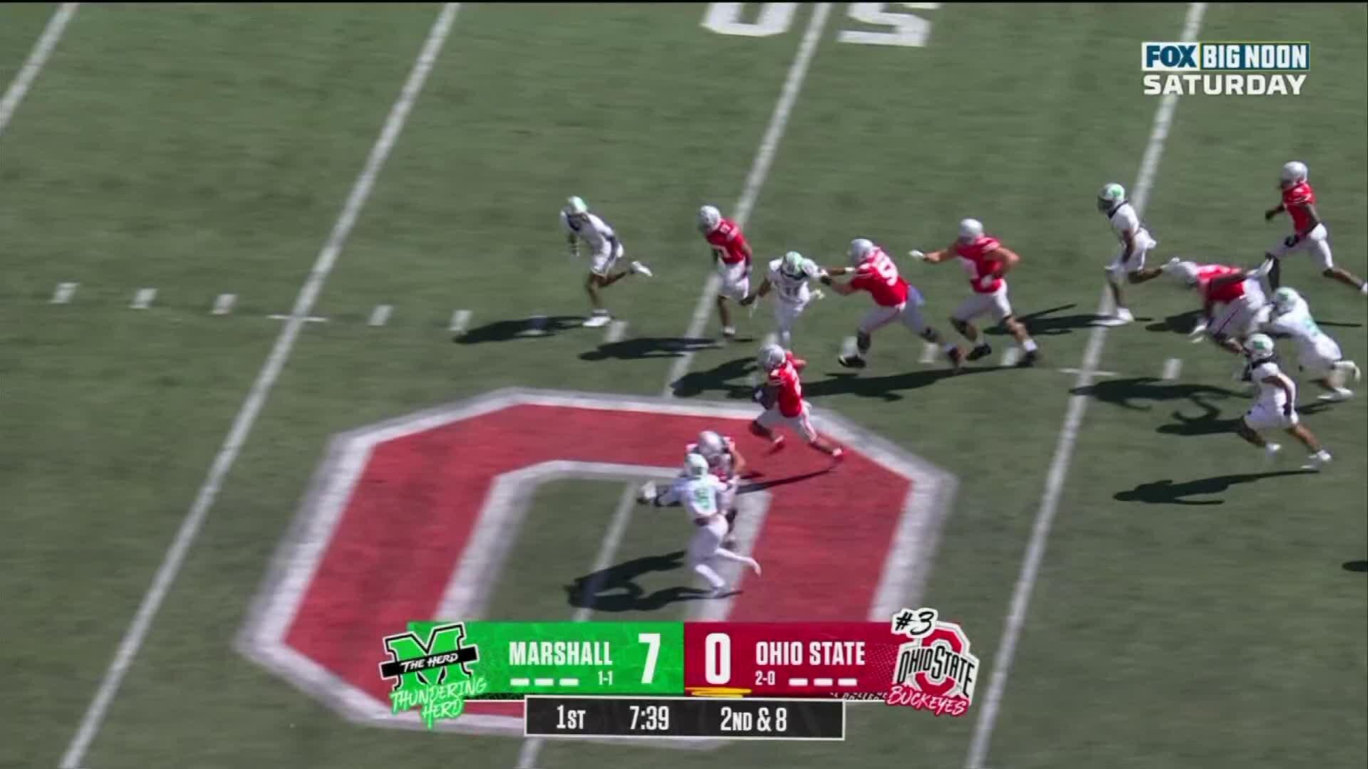 Ohio State Football News, Scores, Highlights, Injuries, Stats