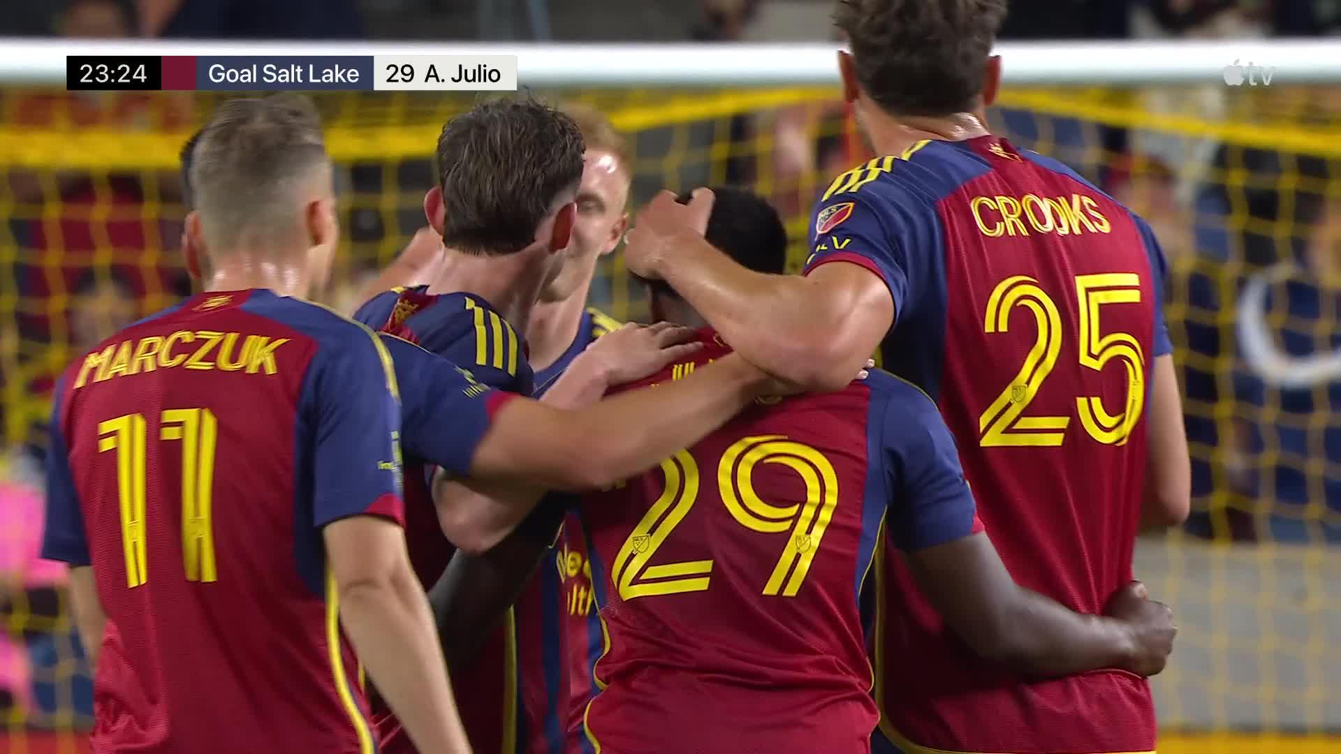 FC Cincinnati | News, Scores, Highlights, Injuries, Stats, Standings