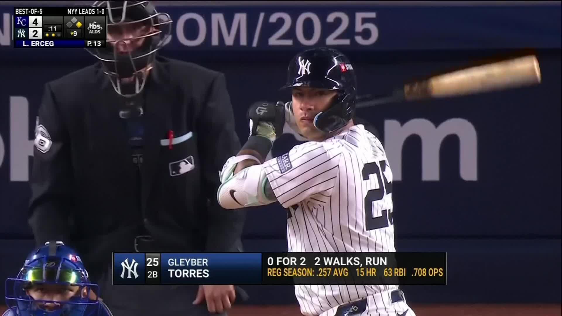 Gerrit Cole, Yankees Win ALDS vs. Royals, Hyped by MLB Fans as World