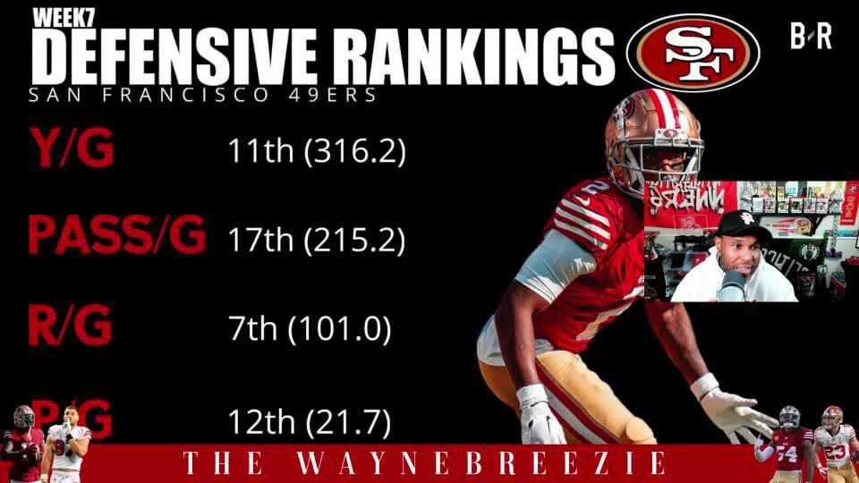 NFL Exec 49ers Must Decide on Brock Purdy Trade or Contract After Loss