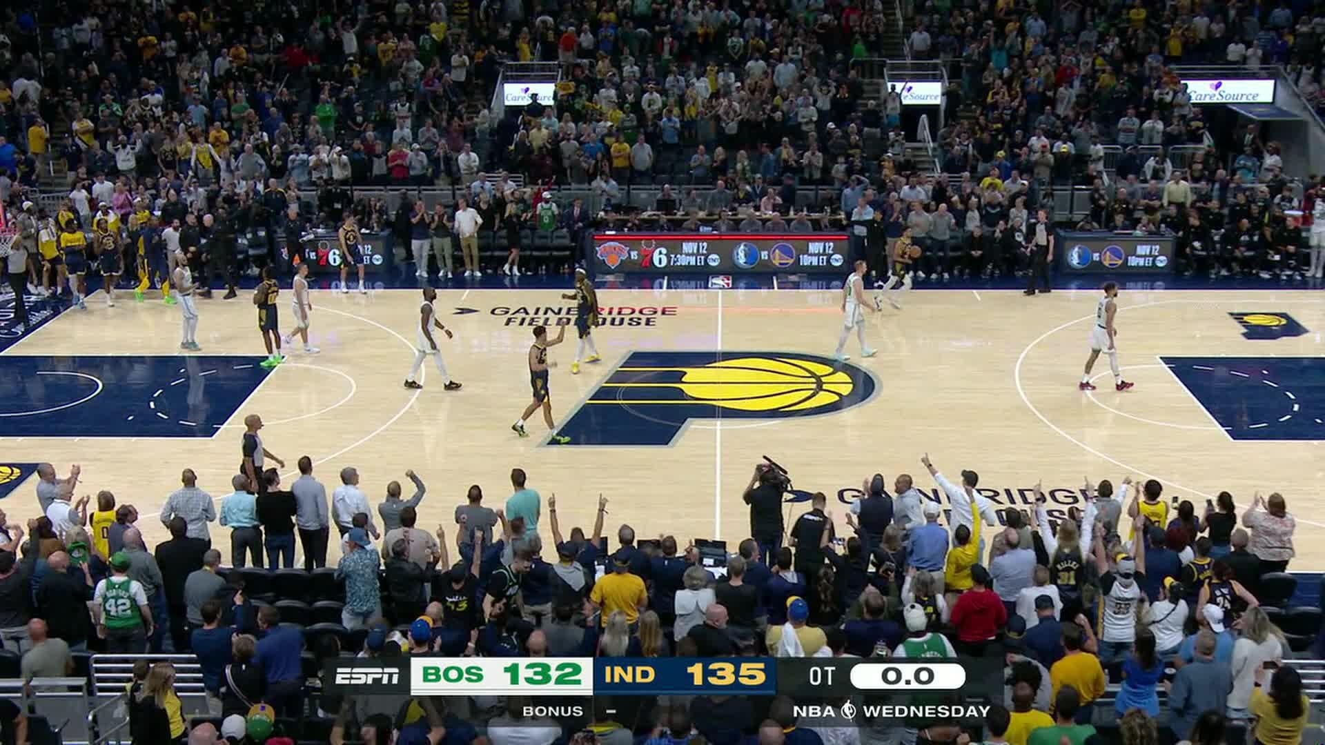 Indiana Pacers | National Basketball Association, News, Scores