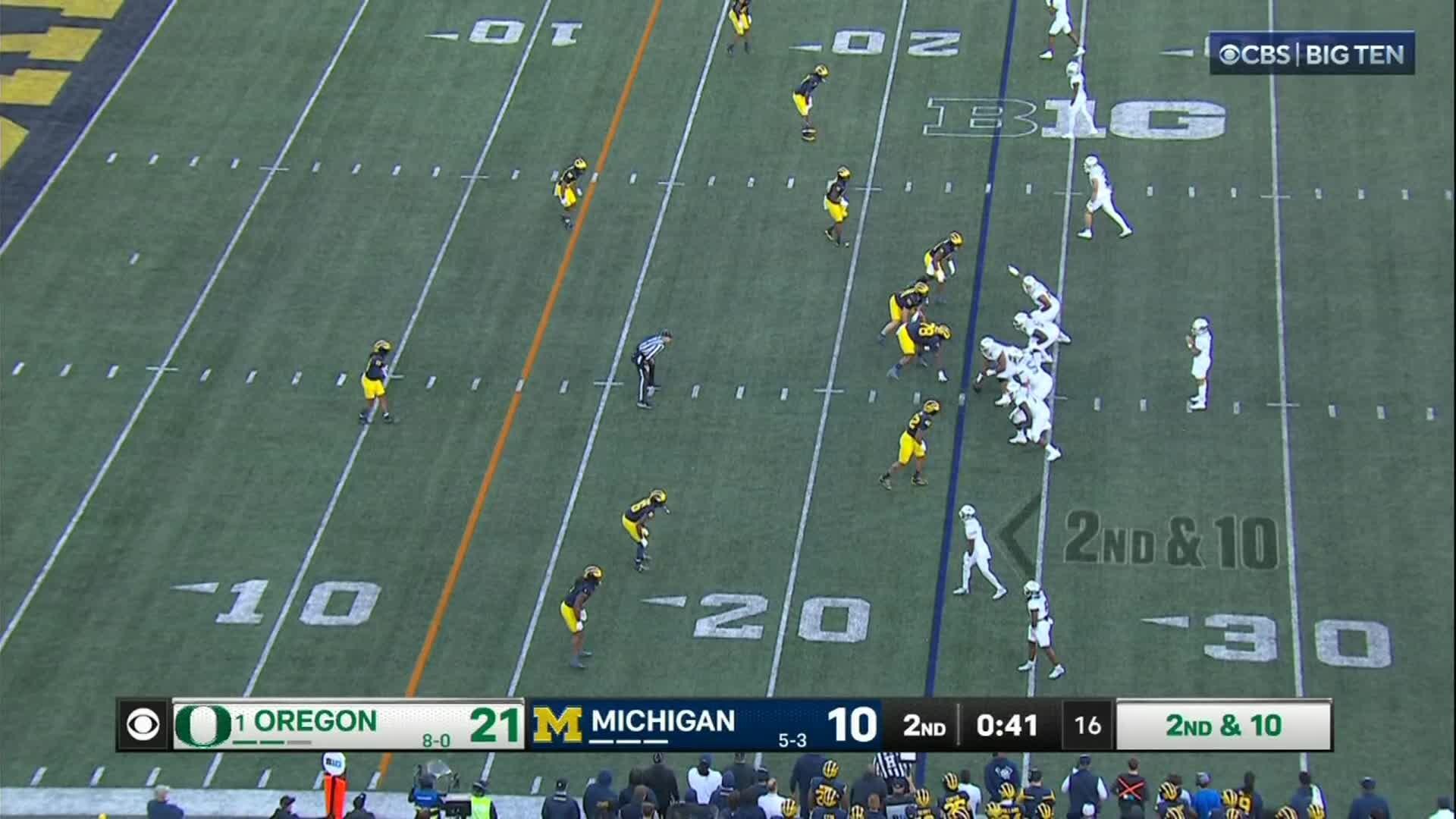 Oregon Ducks Football News, Scores, Highlights, Injuries, Stats