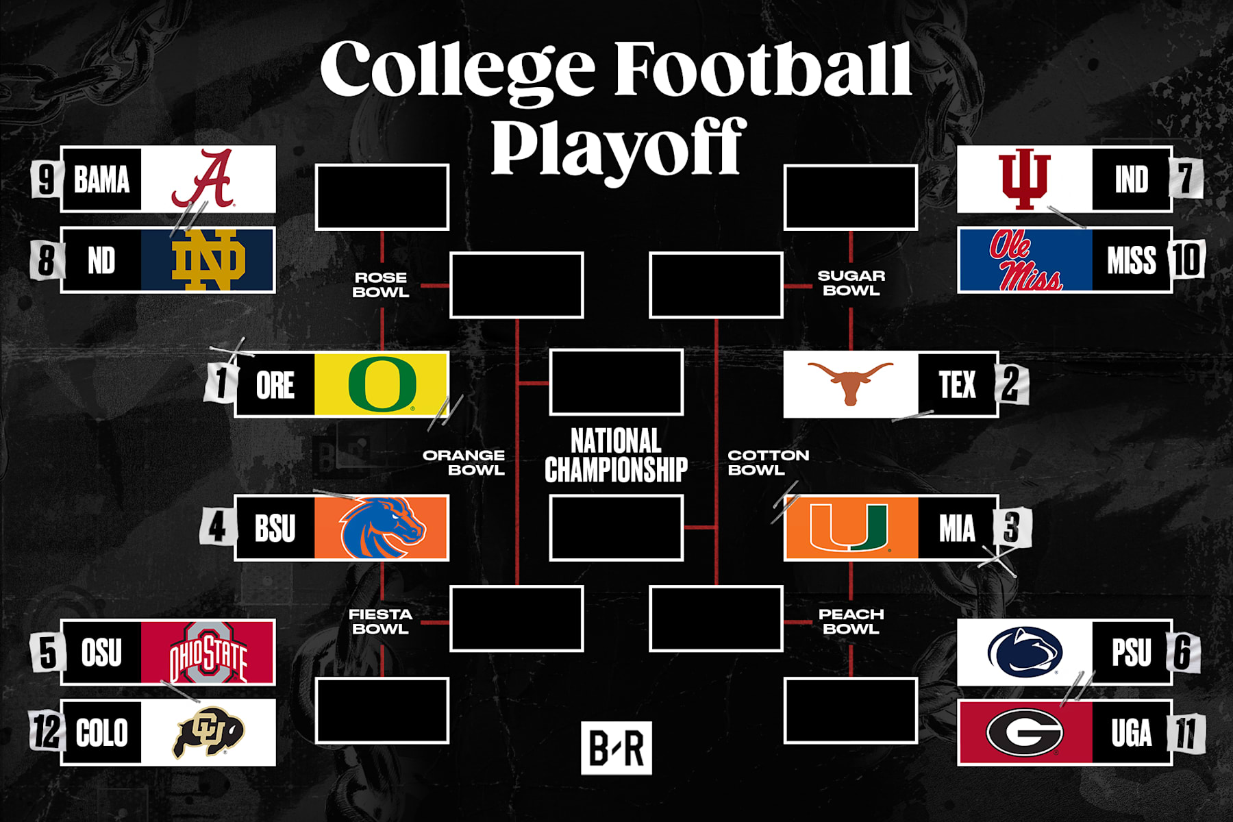 Boise State climbs in playoff rankings as key matchups shape College