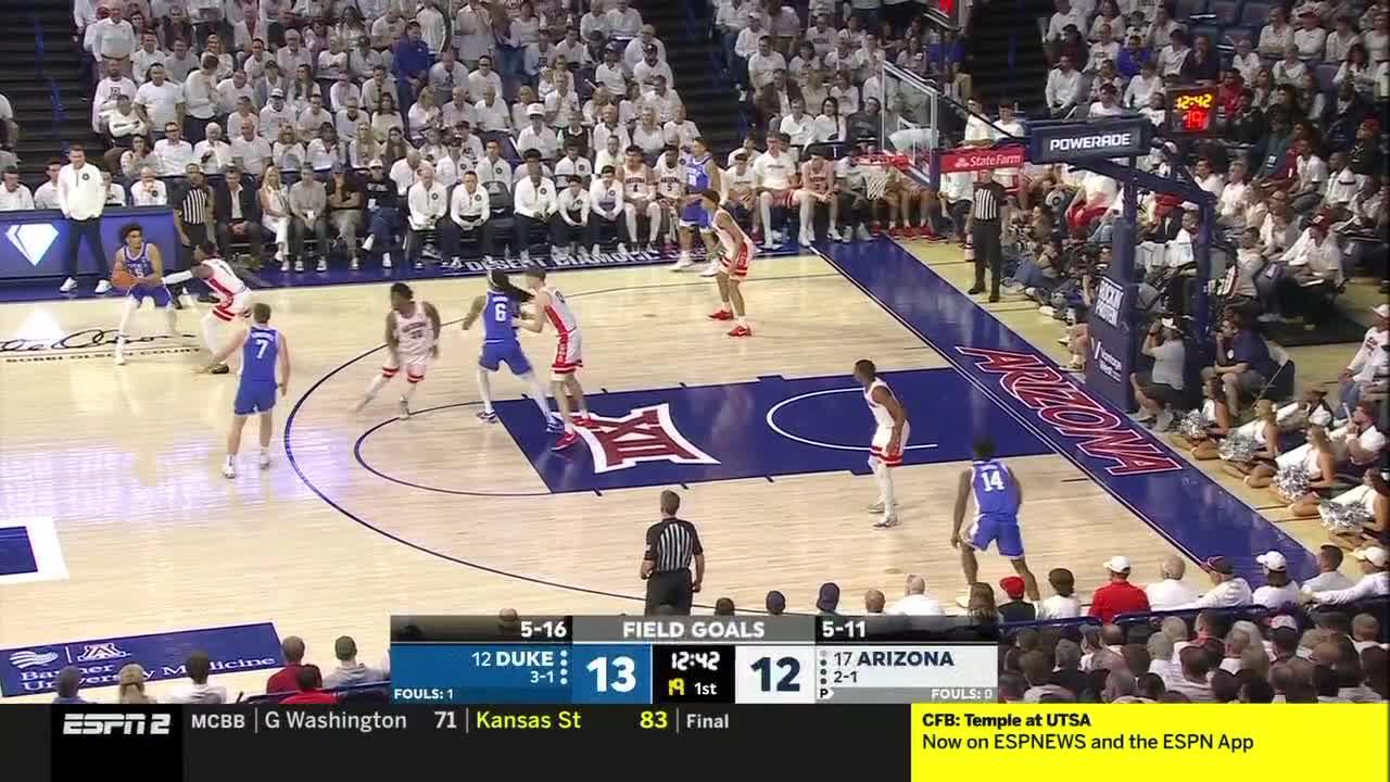 Duke Beats Arizona