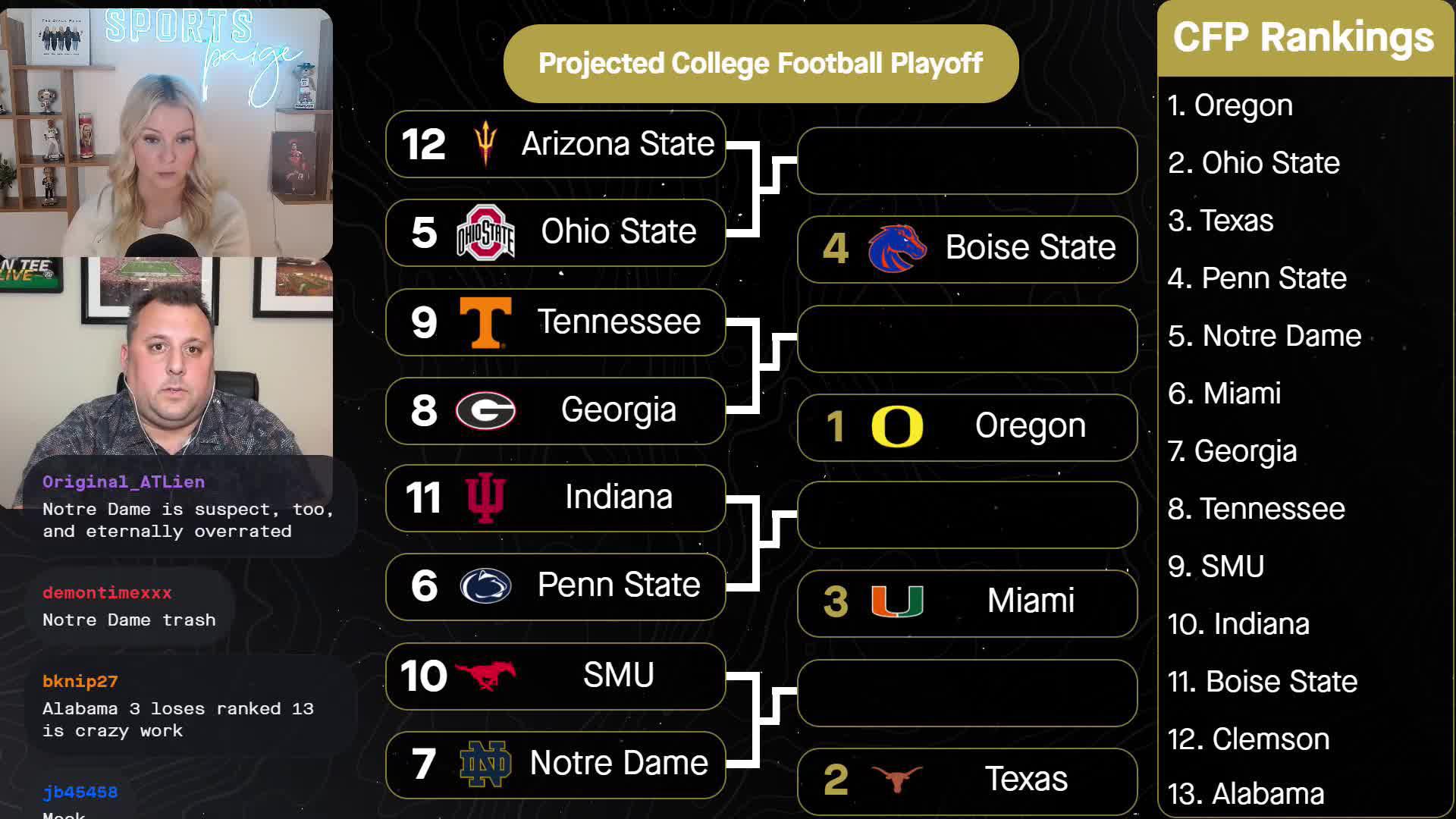 Bowl Predictions 2024 Fresh College Football Playoff Picks and Bracket