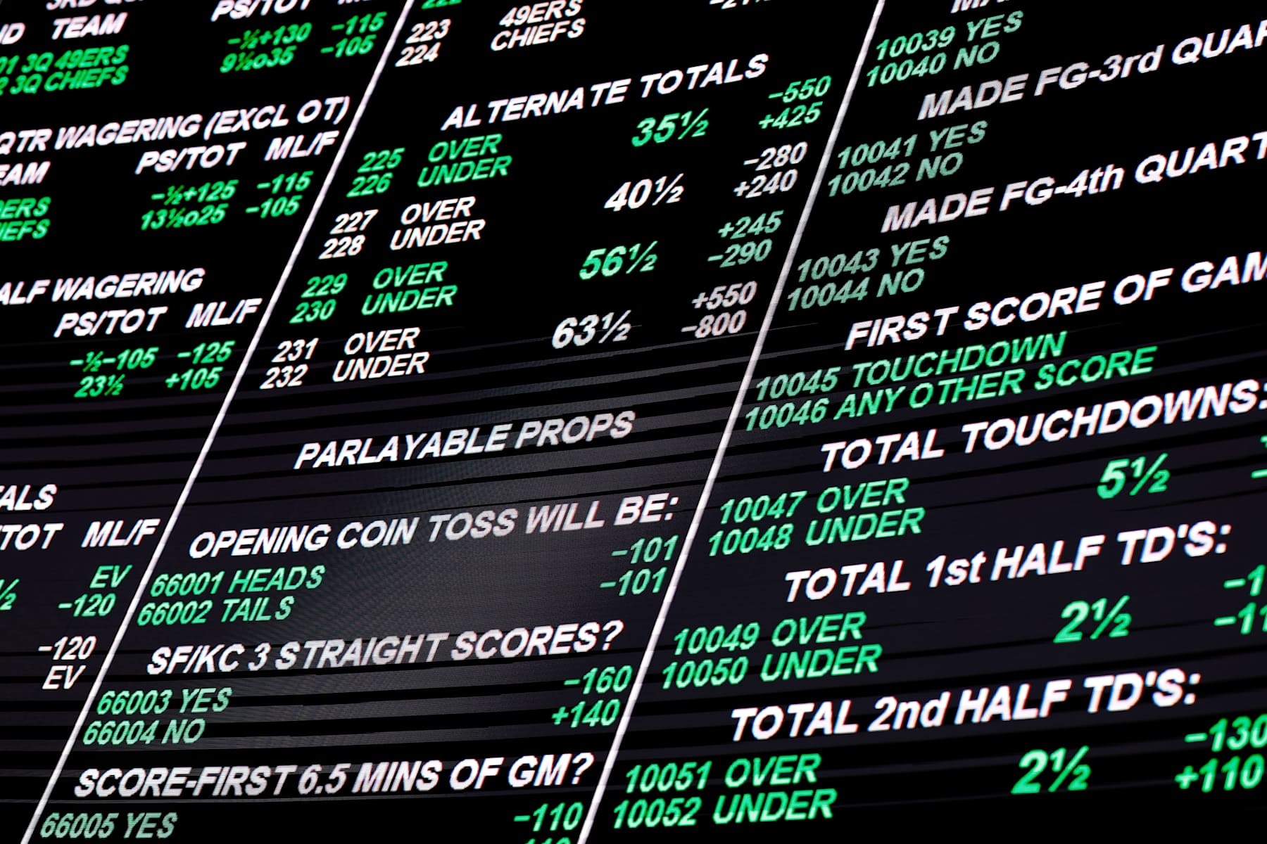 LAS VEGAS, NEVADA -  FEBRUARY 09: )An interior view of the Super Bowl LVIII betting odds video board with the opening coin toss prop bet at the Westgate Superbook sports book ahead of the Super Bowl 58 between the Kansas City Chiefs and the San Francisco 49ers on February 09, 2024 in Las Vegas, Nevada. (Photo by Aaron M. Sprecher/Getty Images)