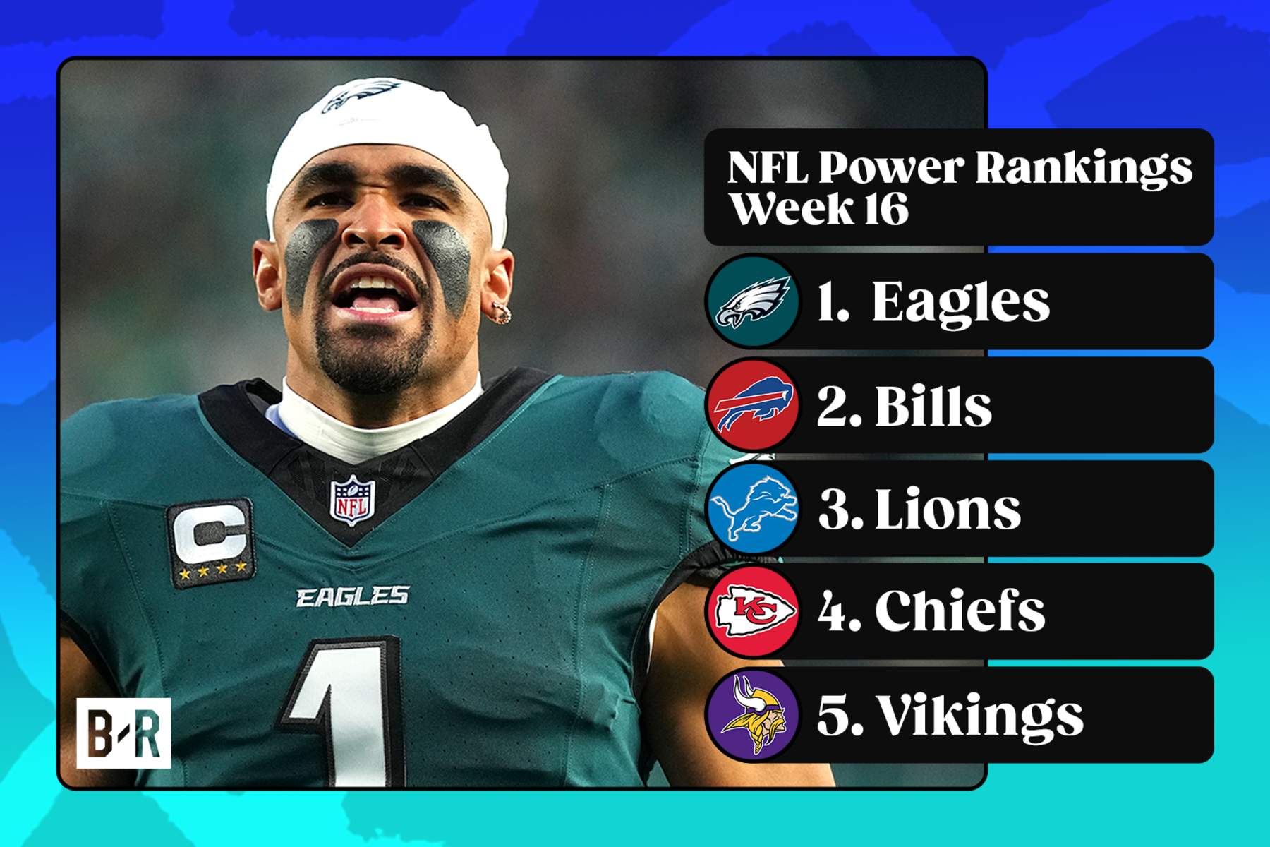 B/R Experts Week 16 NFL Power Rankings Where Does Every Team Stand?