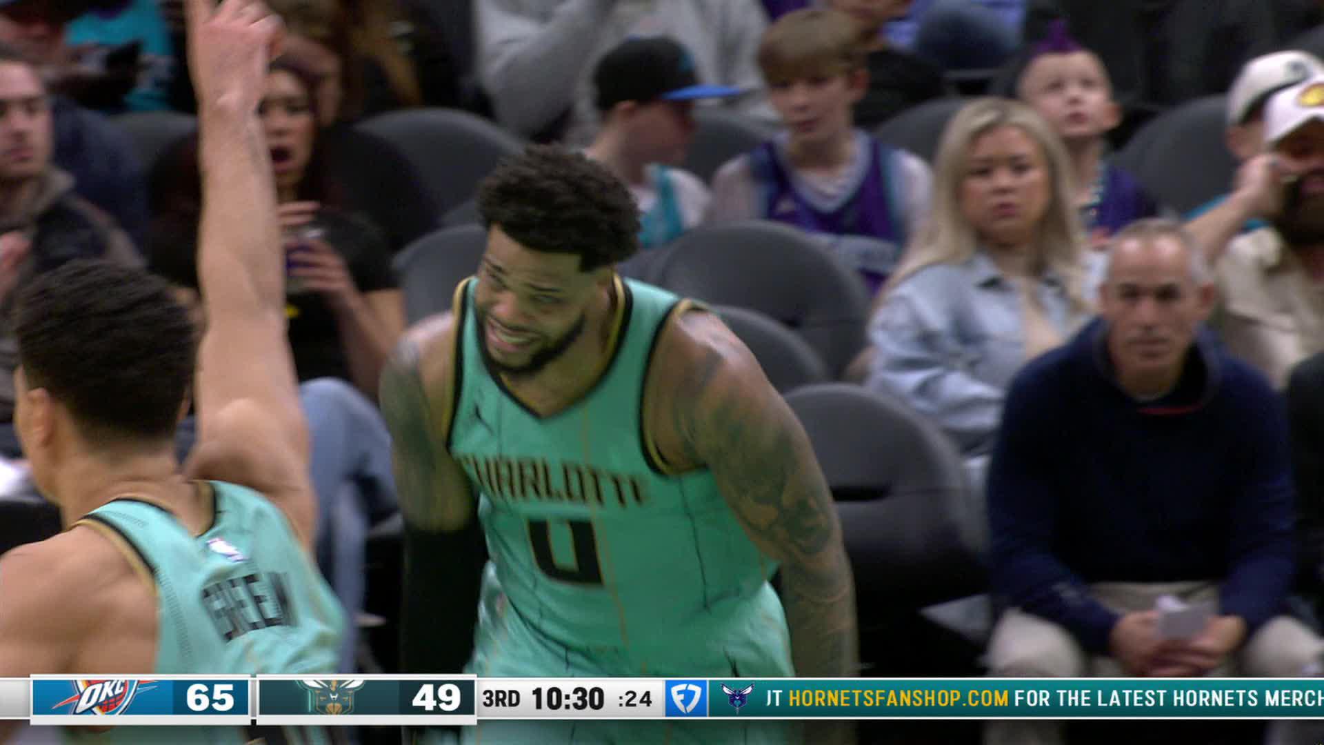 Charlotte Hornets | National Basketball Association, News, Scores