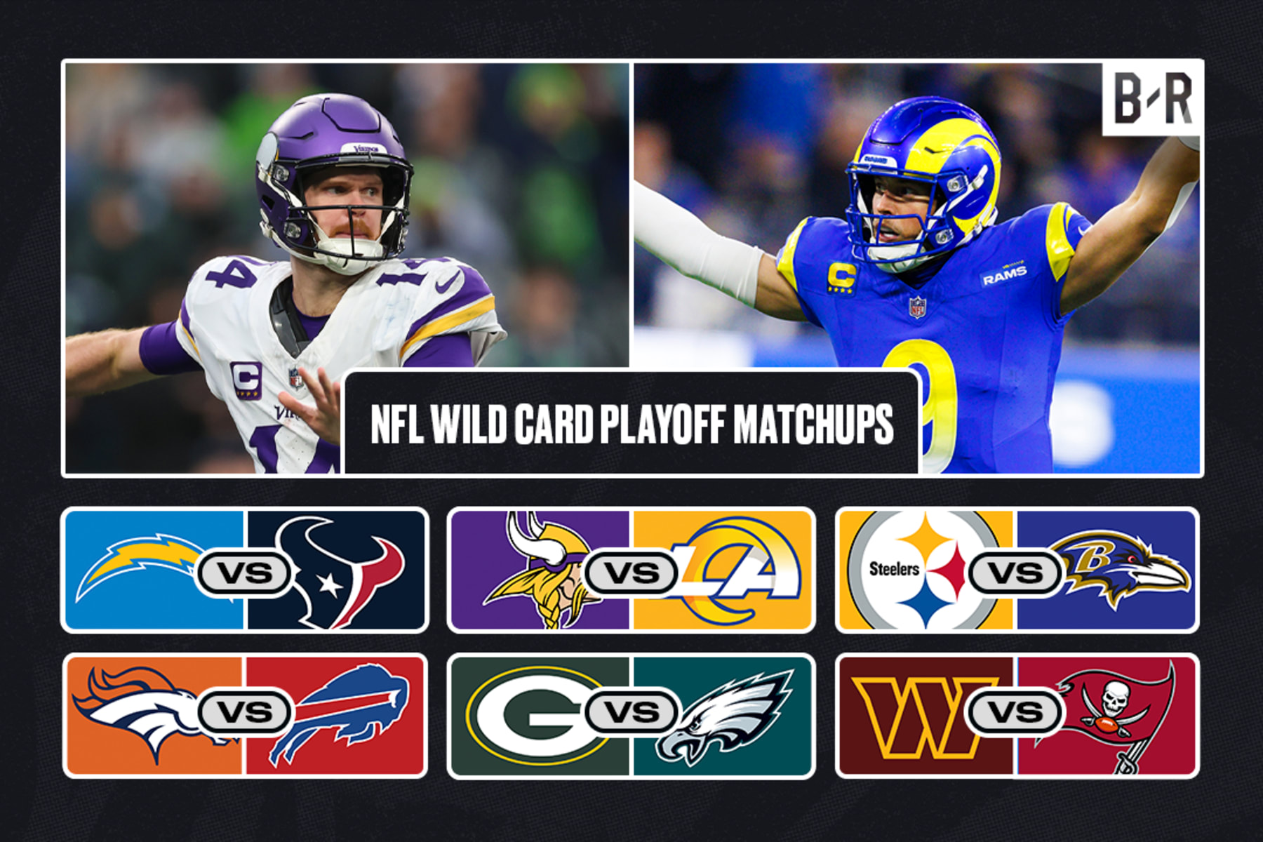 Bleacher Reports 2025 NFL Wild Card Weekend Playoff Picks