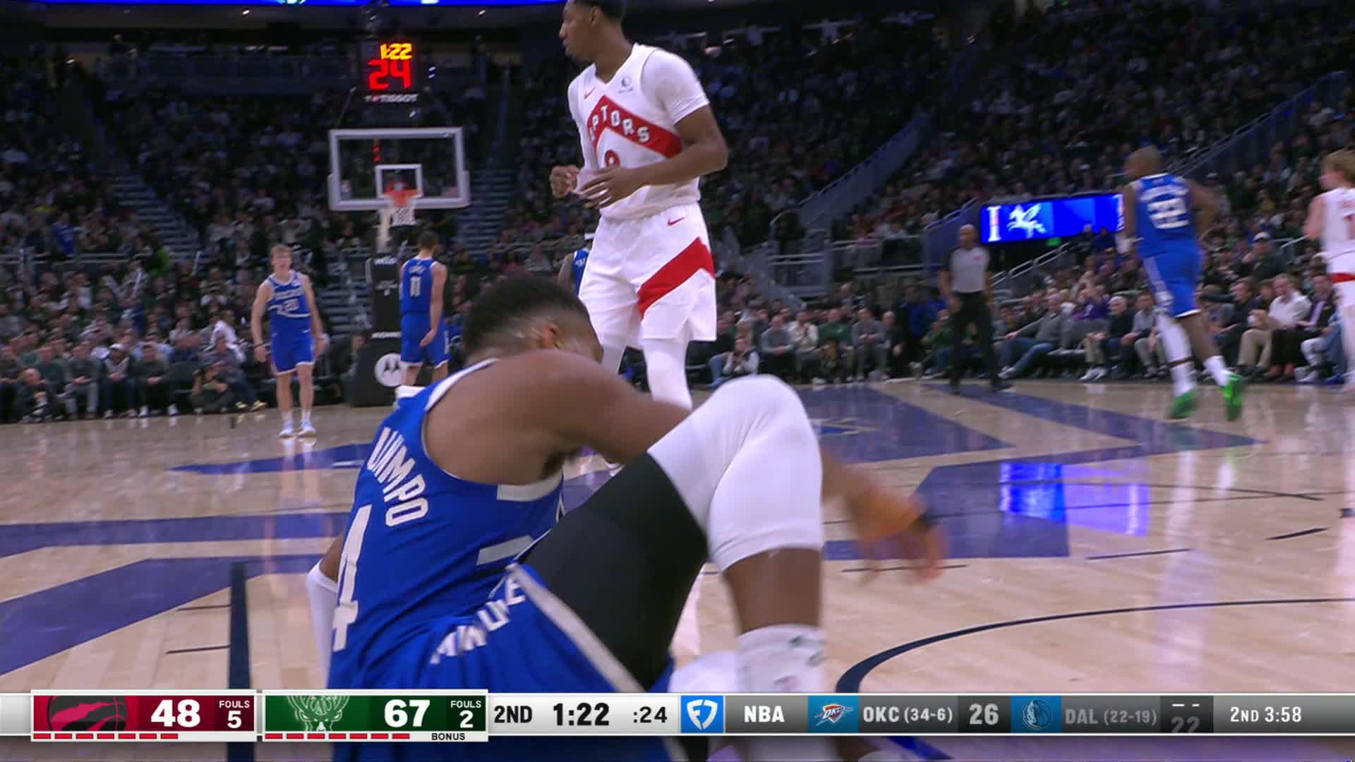 Giannis Antetokounmpo Posts 35