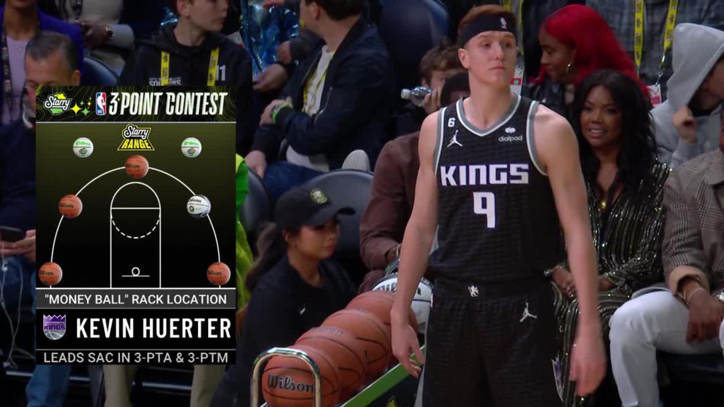 Kevin Huerter Explains Contract Situation