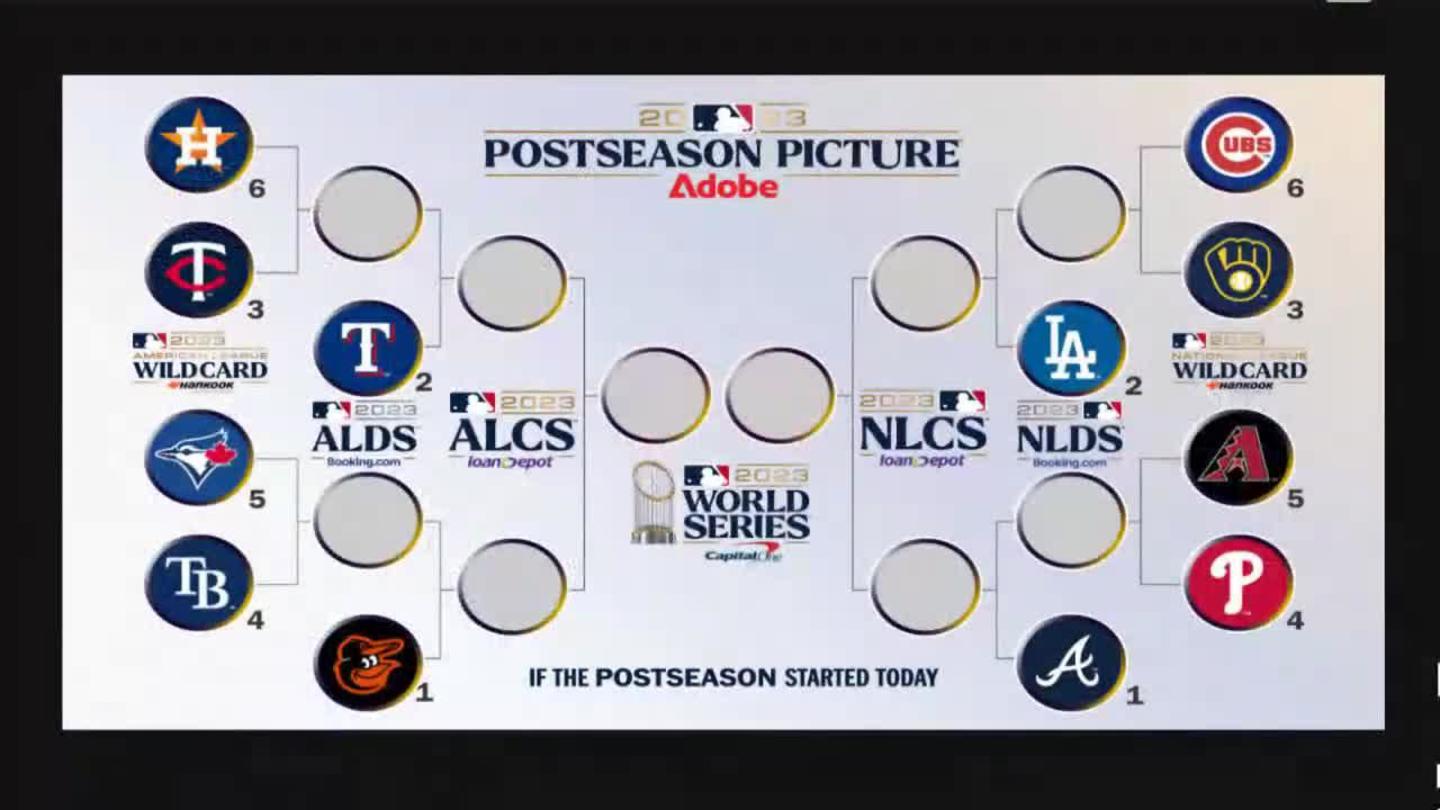 Rays All-Time best jersey bracket - DRaysBay