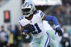 Fantasy Alert: Dak Prescott Says Tony Pollard Can Be 1 of Cowboys' Top  Pass-Catchers, News, Scores, Highlights, Stats, and Rumors