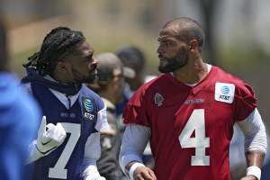 Ranking the NFL's Best Cornerback Duos Ahead of the 2023 Season, News,  Scores, Highlights, Stats, and Rumors