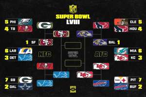 NFL Playoff Bracket 2024: Updated Picture, Schedule After Divisional Round Games