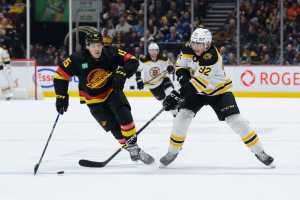 NHL Power Rankings: Where Every Team Stands 1 Month from the Trade Deadline