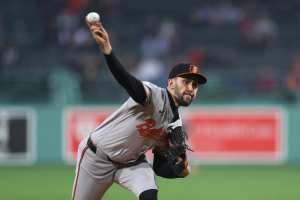 A New Era of MLB Aces: 8 Pitchers Trending Toward Greatness in 2024