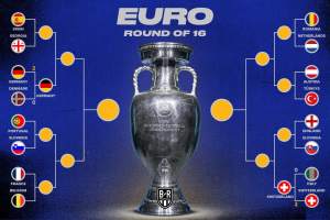 Euro 2024 Bracket: Title Odds and Predictions After Saturday's Round of 16 Results