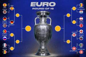  Euro 2024 Bracket: Title Odds and Predictions After Sunday's Round of 16 Results
