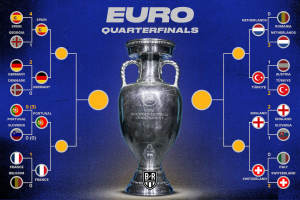 Euro 2024 Bracket: Title Odds and Predictions Ahead of Quarter-Final Fixtures