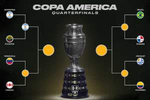 Copa America 2024: Updated Bracket After Argentina vs. Ecuador Quarter-Final Result