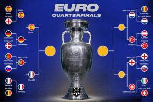 Euro 2024 Bracket: Title Odds and Predictions After Friday's Quarter-Finals Results