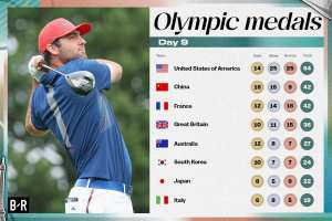Olympic 2024 Medal Count: Final Tally, Winners from Day 9 Early Events