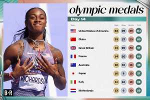 Medal Count 2024 Olympics: Updated Standings, Highlights After Day 14