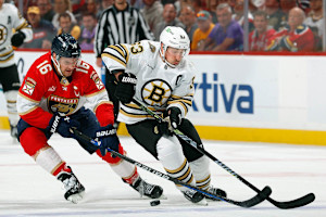 Power Ranking Every NHL Division After the 2024 Offseason