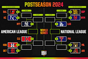 MLB Playoff Picture 2024: Updated Bracket as Phillies Clinch Bye, Rays Eliminated