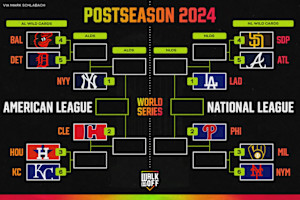 MLB Playoffs 2024: Playoff Picture, Bracket, Standings Before Season Finales