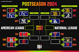 MLB Playoff Bracket 2024: Padres vs. Dodgers NLDS Odds, Preview