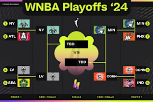 WNBA Playoff Bracket 2024: Updated Picture After Aces, Lynx Wins
