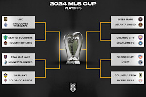 2024 MLS Cup Playoff Bracket: Schedule, Predictions and Odds for Wild Card Round