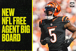 2025 NFL Free Agency: Early Big Board Post-Trade Deadline into Second Half of Season