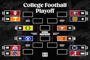 Bowl Projections 2024-25: CFP Playoff Bracket and Scenarios After Week 12 AP Rankings