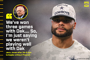 Jerry Jones: Cowboys 'Weren't Playing Well with Dak At All' amid Concerns After Loss