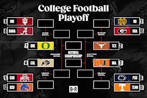 CFB Playoff Picture 2024-25: Bracket Projections, Scenarios After Week 13 AP Rankings