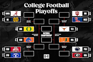 College Football Playoff Rankings 2024: Week 13 Poll Announced by Committee