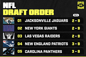 Updated 2025 NFL Draft Order After Sunday's Week 12 Results
